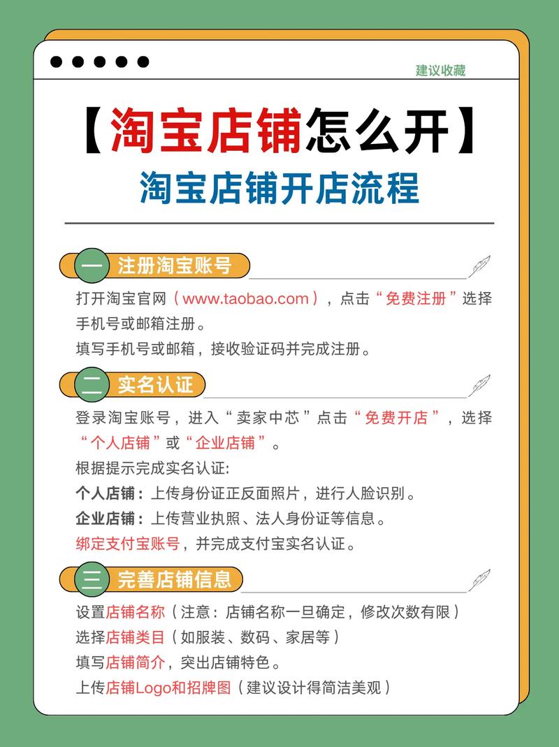 淘宝店铺注销了可以重新开店吗游戏截图