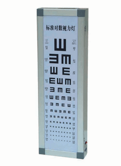 军检视力要求是多少度