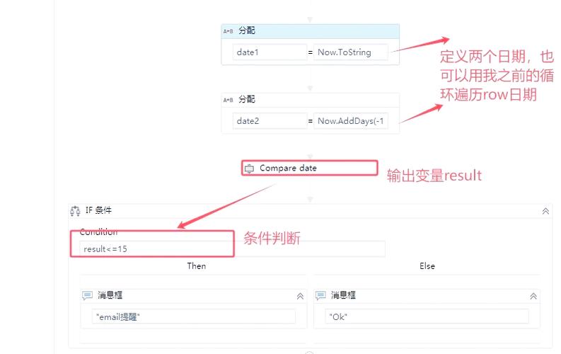 if函数大于等于怎么表示缩略图