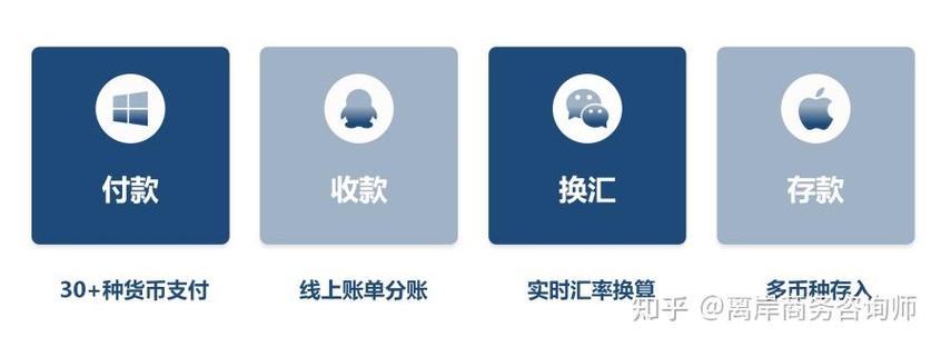 取定期存款需要什么