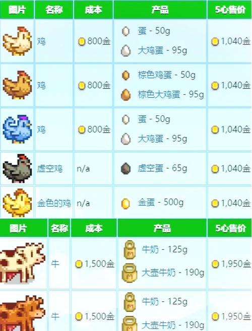 mc兔子脚怎么获得