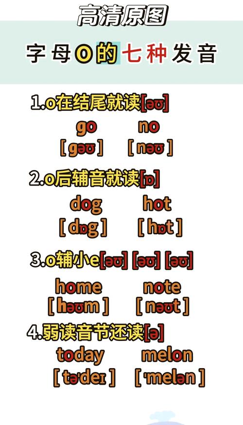 pomelo正确发音图标