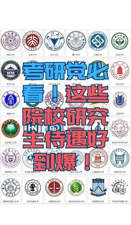 研究所读研的待遇图标