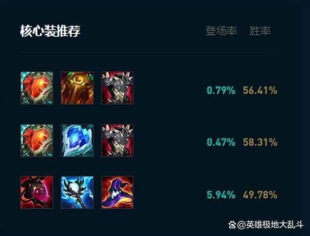 石头人无限乱斗出装截图