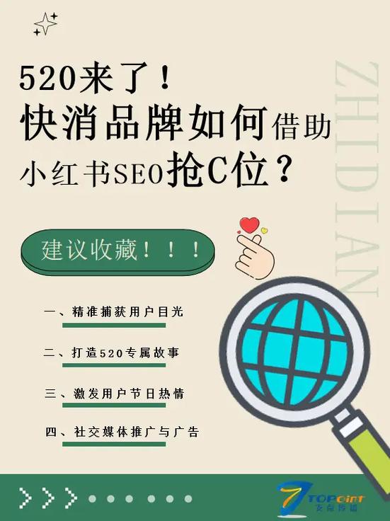 小红书怎么付费推广截图