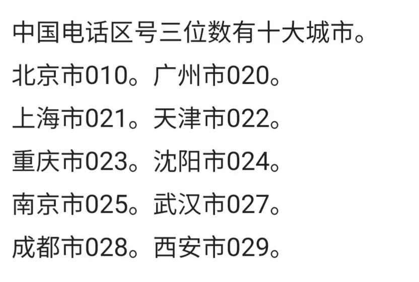 29开头的电话是深圳市那个区的?