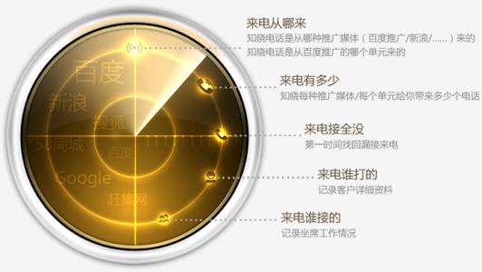 腾讯视频怎么离线缓存