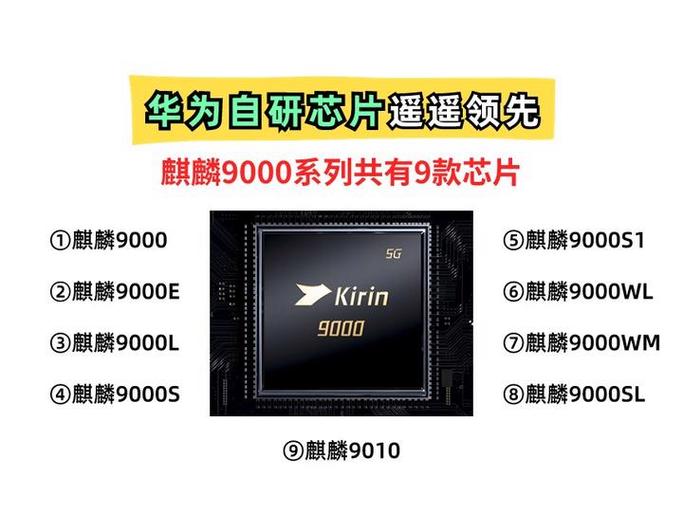 麒麟9000e的处理器参数截图
