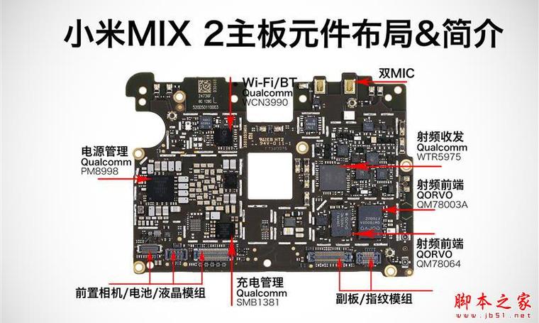 小米手机怎么拆开外壳