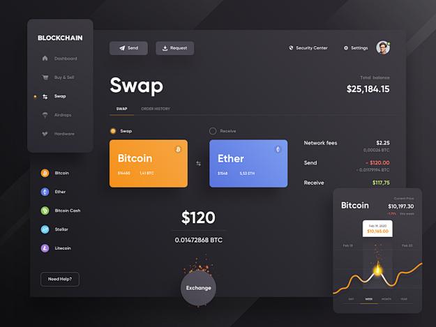 blockchain手机客户端