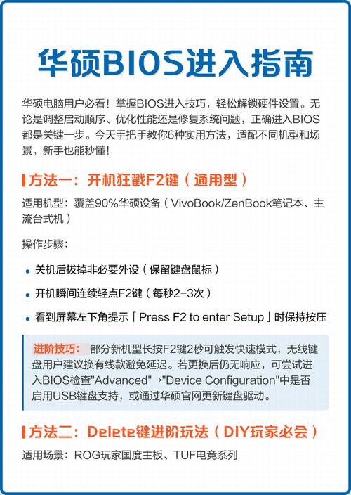 怎么从bios正常开机