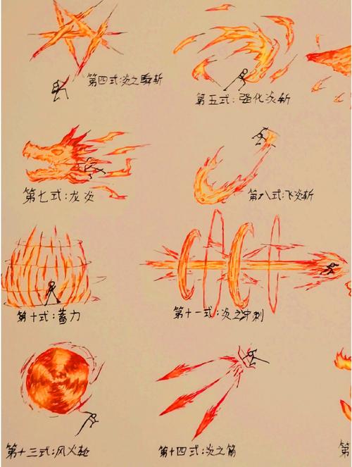 上古卷轴5气旋龙吼位置缩略图