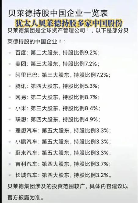 贝莱德持股中国一览表