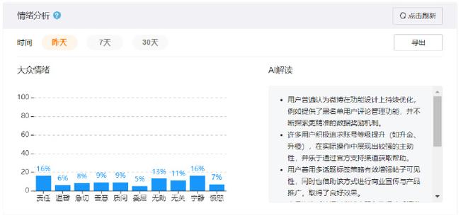 如何微博查看楼层