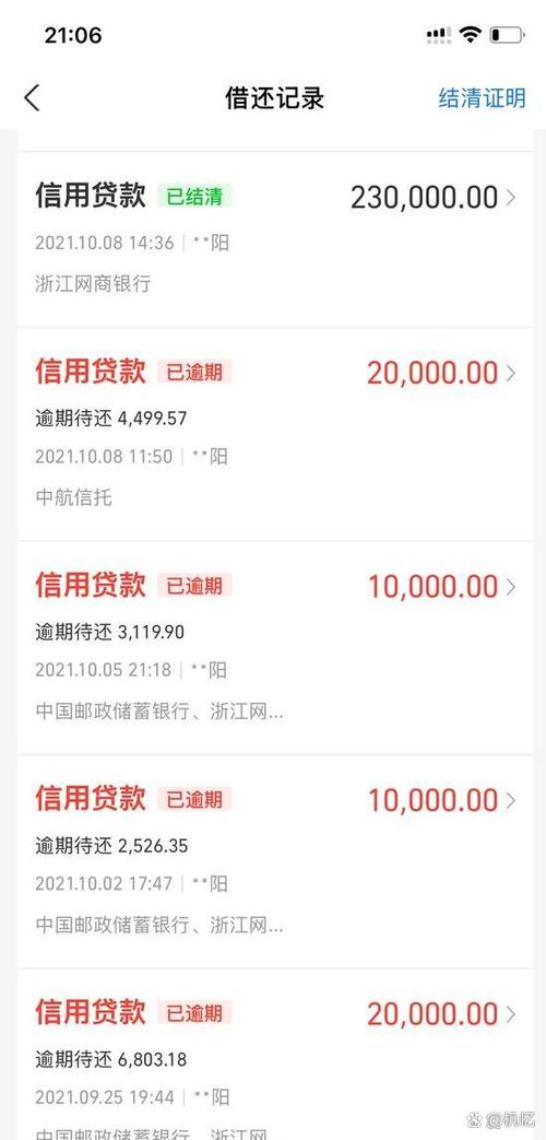 网商贷10万元每月还款