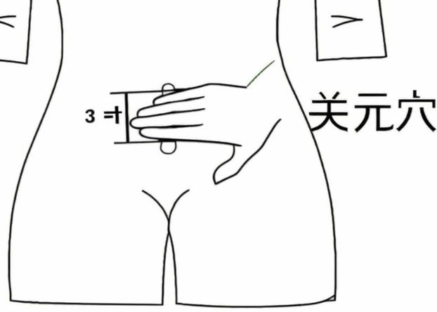 增强性功能穴位