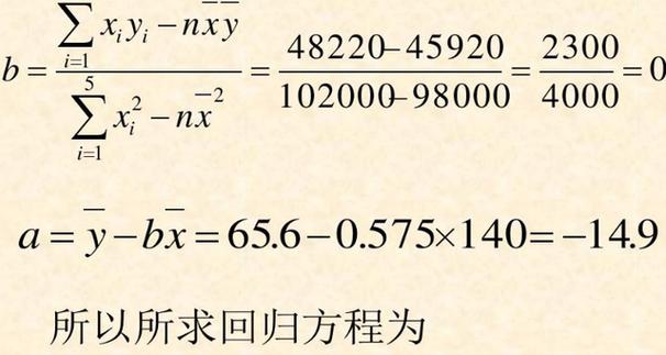 拟合线性回归方程公式