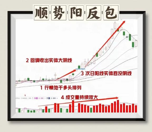 同花顺股票