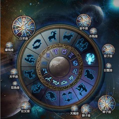 命格都有什么星