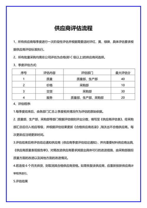 供应商准入条件和要求