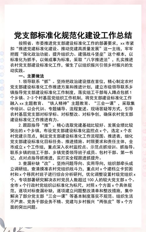 党支部标准化规范化建设工作总结图标