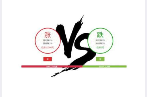 看基金实时涨跌用什么软件
