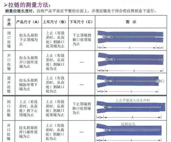 2515短拉用,0.55还是0.60厚