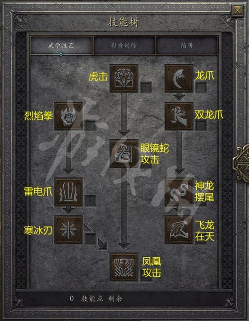 王者荣耀中哪个刺客最强