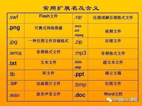 百度云视频文件的后缀图标