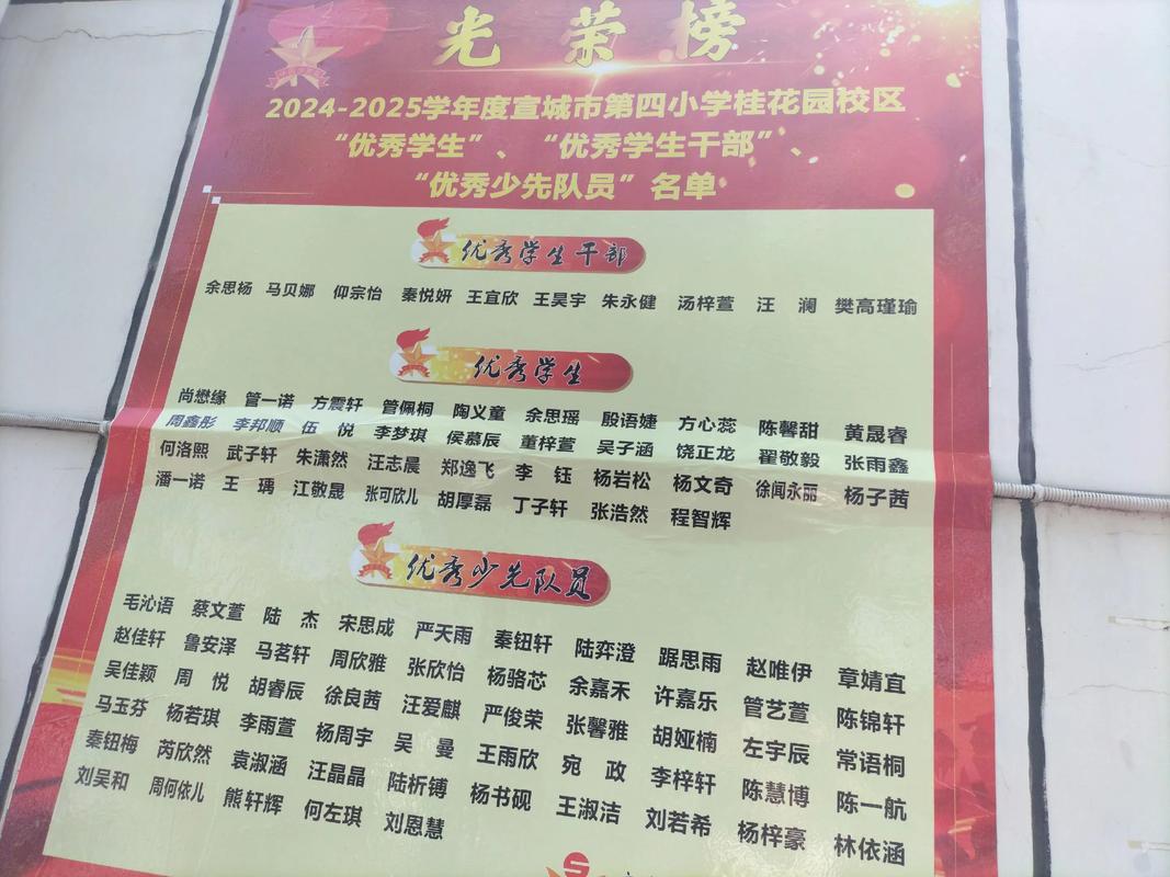 咸阳小学排名前100名