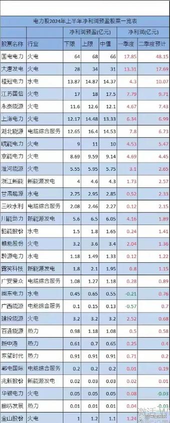 散户选哪个证券公司好图标