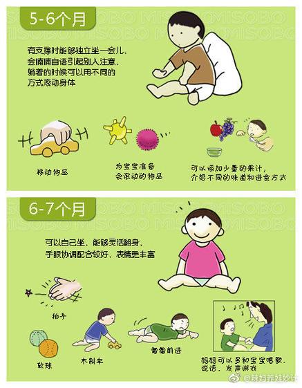 两岁宝宝心理发展特点