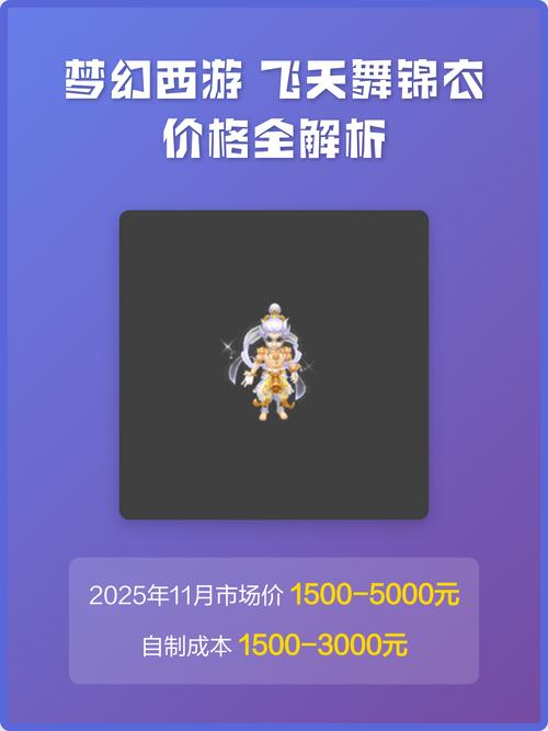 梦幻西游有必要买锦衣吗截图