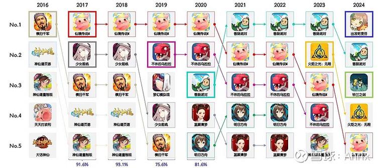 冒险岛水灵灵和乖小囡有什么区别缩略图