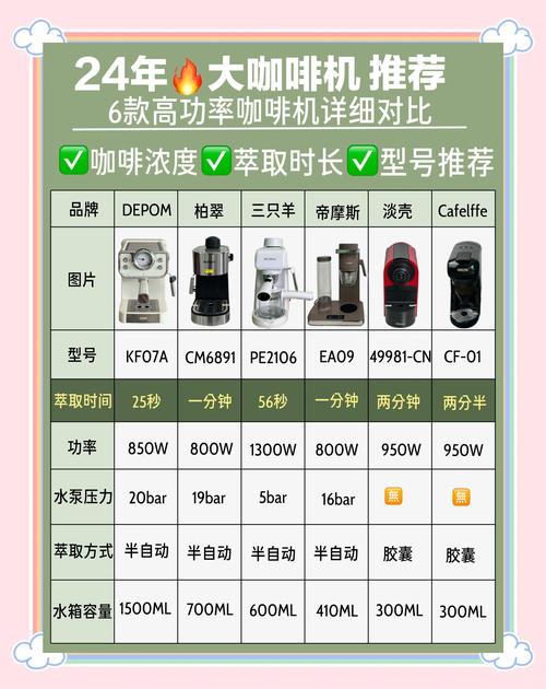2026年最建议买的手机截图