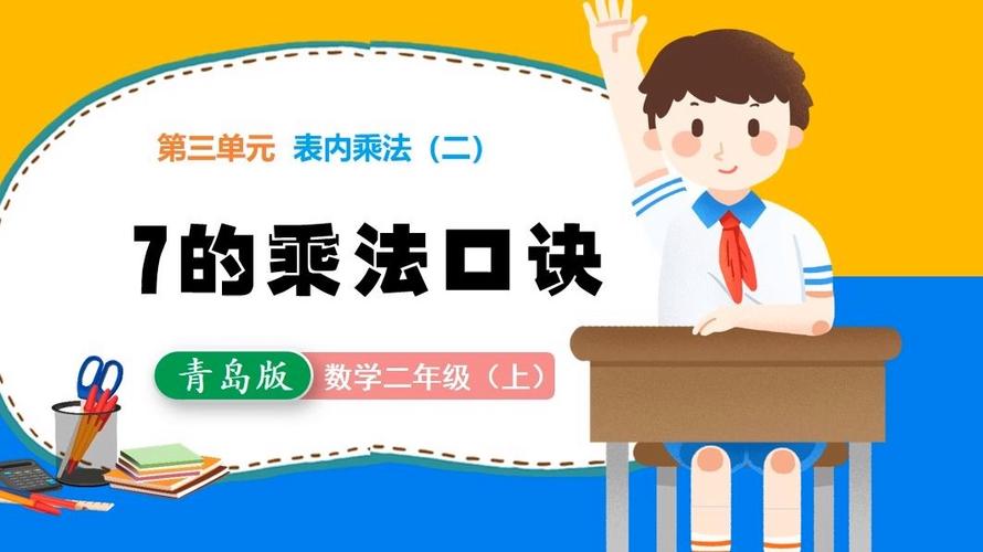 小学数学乘法ppt课件