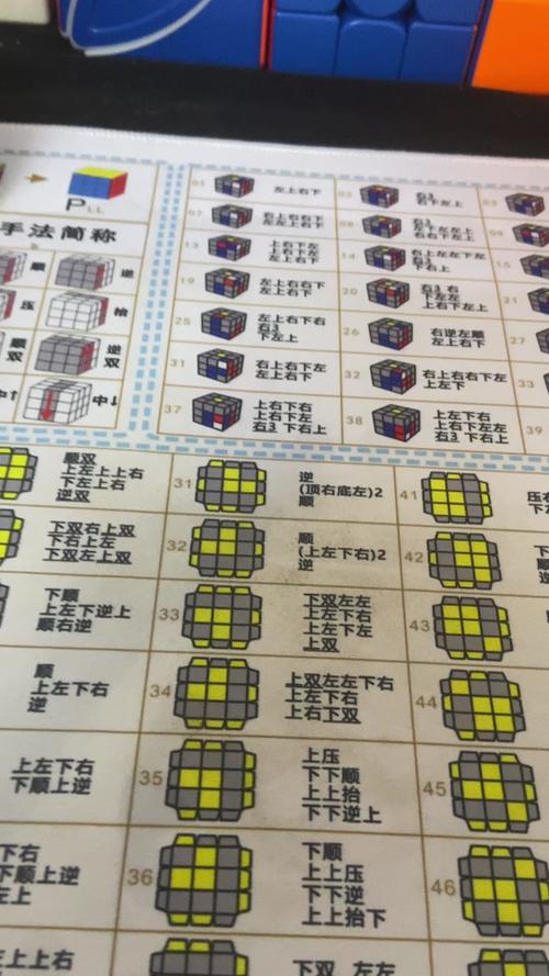 三阶魔方口诀完整版缩略图