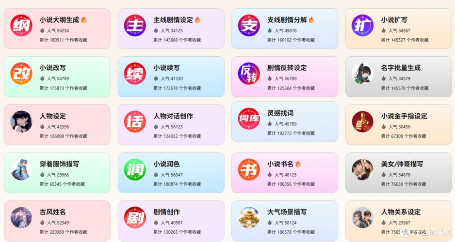 智能写作软件有哪些截图