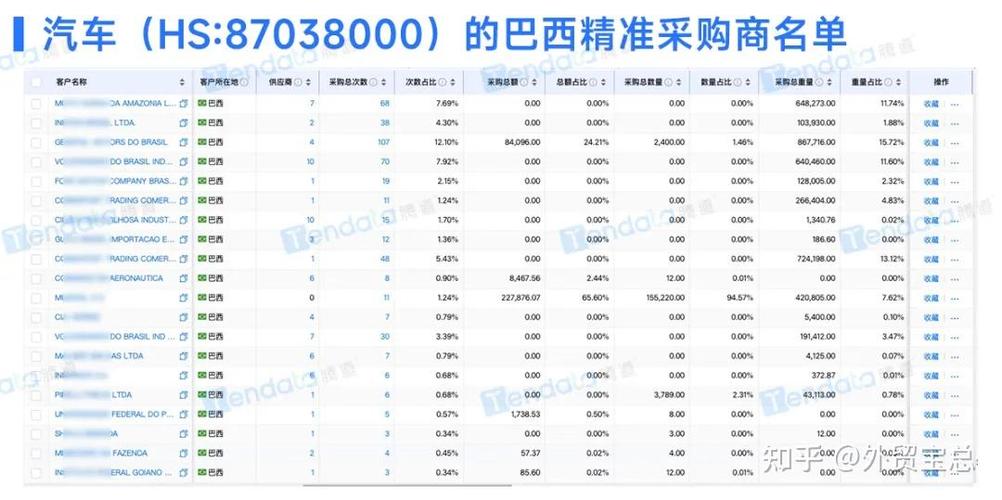 现在什么平台找外贸客户多截图
