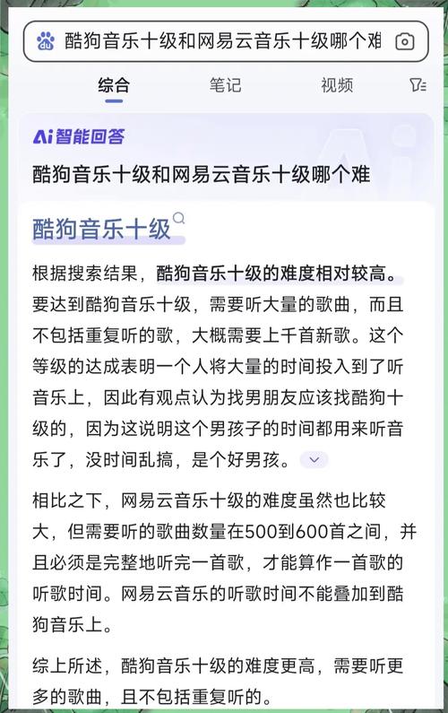 酷狗音乐没有vip怎么下载图标