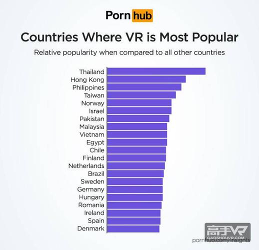 成人vr网站有哪些1026无标题截图