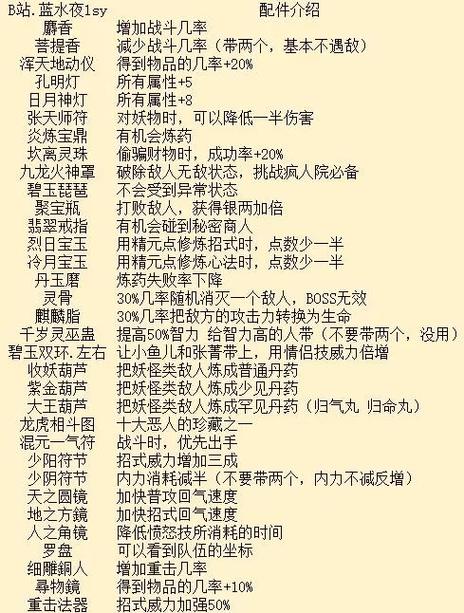 新绝代双骄前传胥类任务