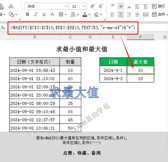 最大值与最小值公式截图