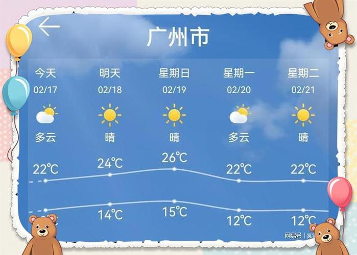 广州天气预报 15天缩略图