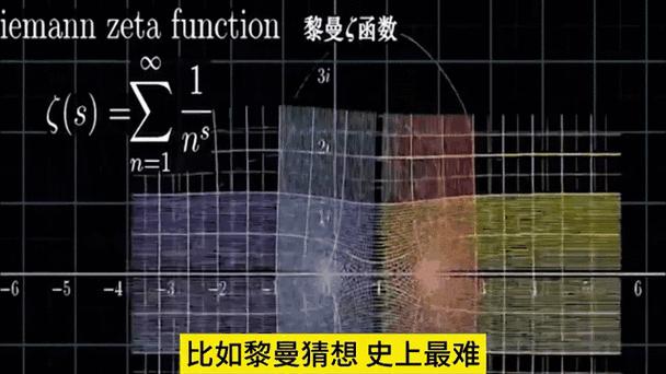 世界数学23个猜想