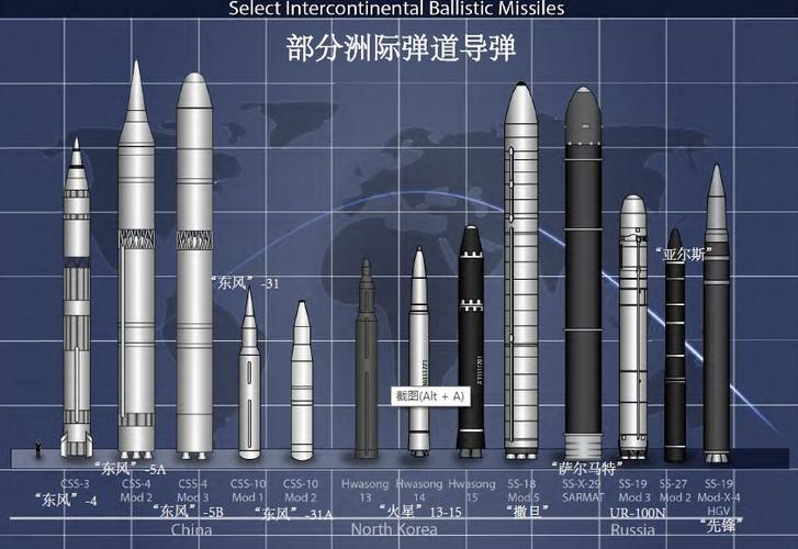 icbm洲际导弹手机版
