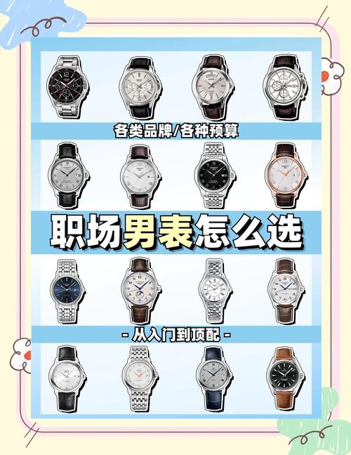 手表怎么戴