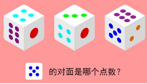 六颗骰子抢状元认法截图