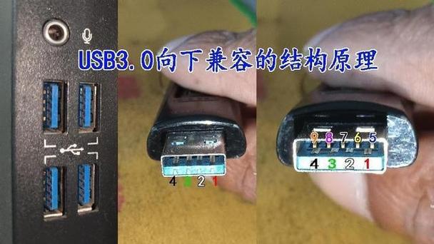 usb3.0可以用2.0的接口吗