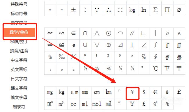 小写的钱字符号怎么打出来